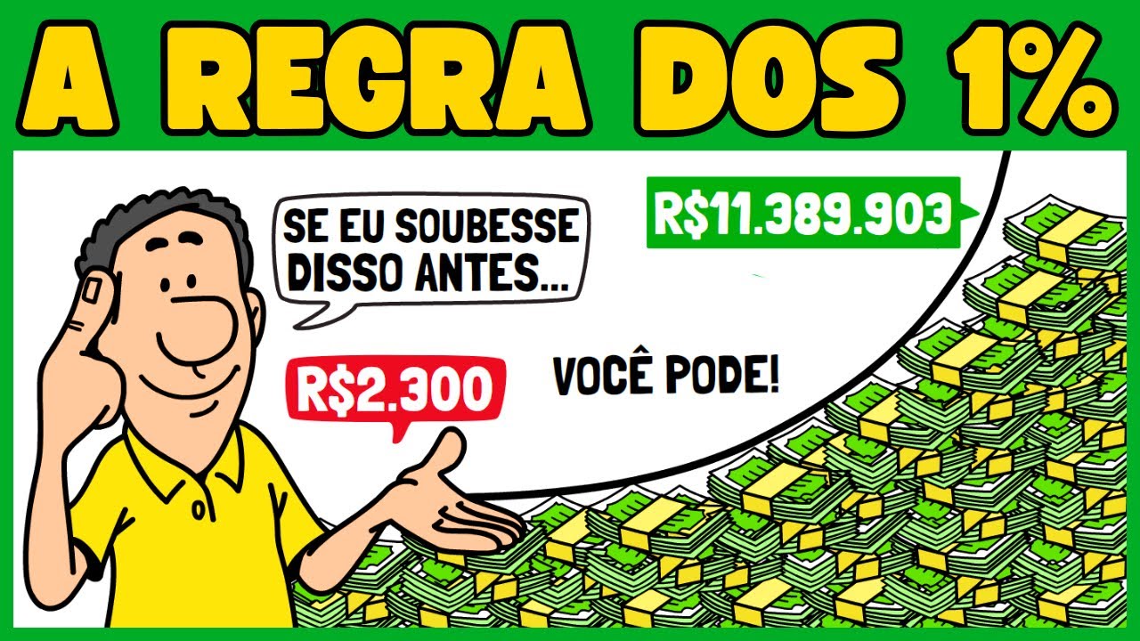 É IMPOSSÍVEL continuar pobre se você fizer isso todos os dias (passo a passo).