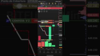 BITCOIN PELO CELULAR, BOLSA DE VALORES BRASILEIRA B3, DESSA VEZ TIVE QUE SUBIR A ORDEM, E DEU BOM!!