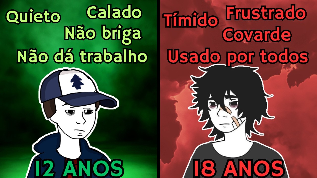 Você foi o filho que NÃO DEU TRABALHO ? VEJA ISSO