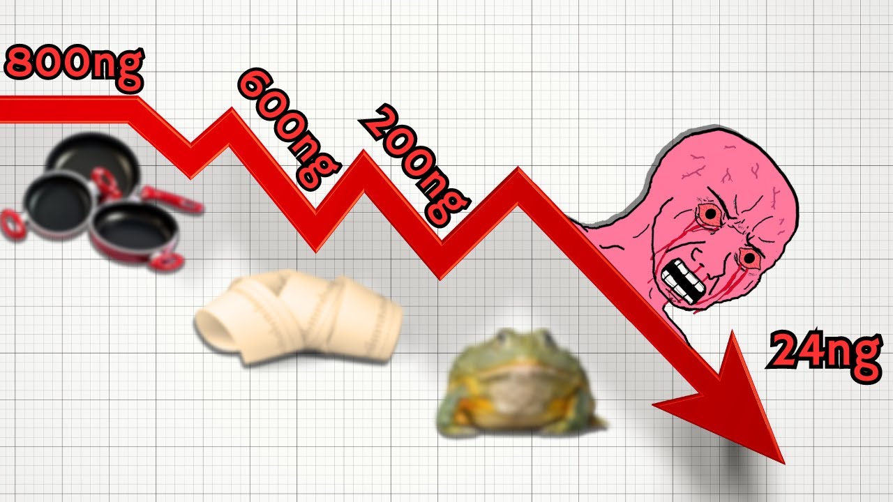 3 coisas do seu dia a dia que DESTROEM sua TESTOSTERONA