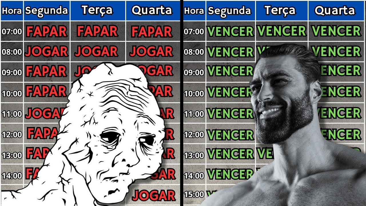 Crie uma ROTINA e pare de DESPERDIÇAR SUA VIDA !