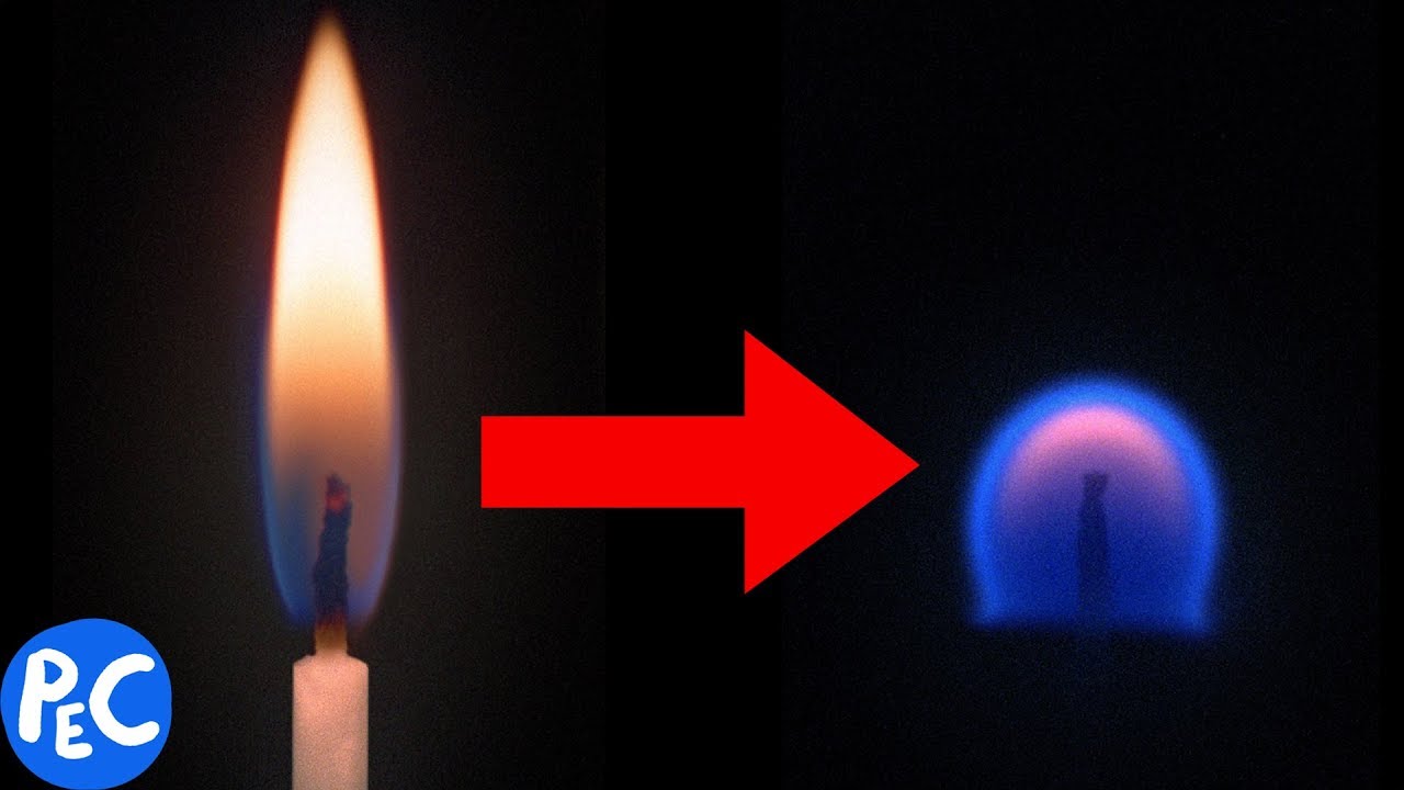 o FOGO na GRAVIDADE ZERO: o que acontece?