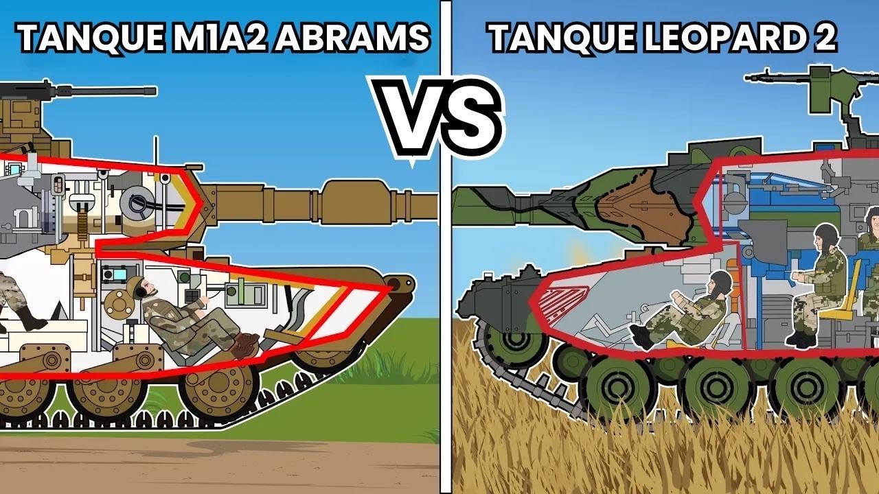 M1 Abrams vs Tanque Leopard 2