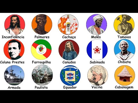 Explicando Todas as Revoltas do Brasil em 12 Minutos