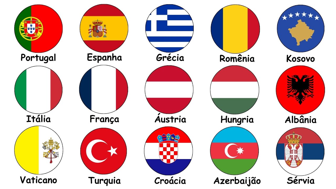 Explicando a História de Todos os Países Europeus em 18 Minutos (Pt. 1)