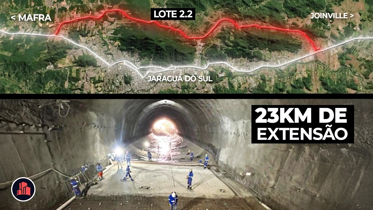 O Contorno de Jaraguá do Sul que Vai Revolucionar as Rodovias no Sul do Brasil