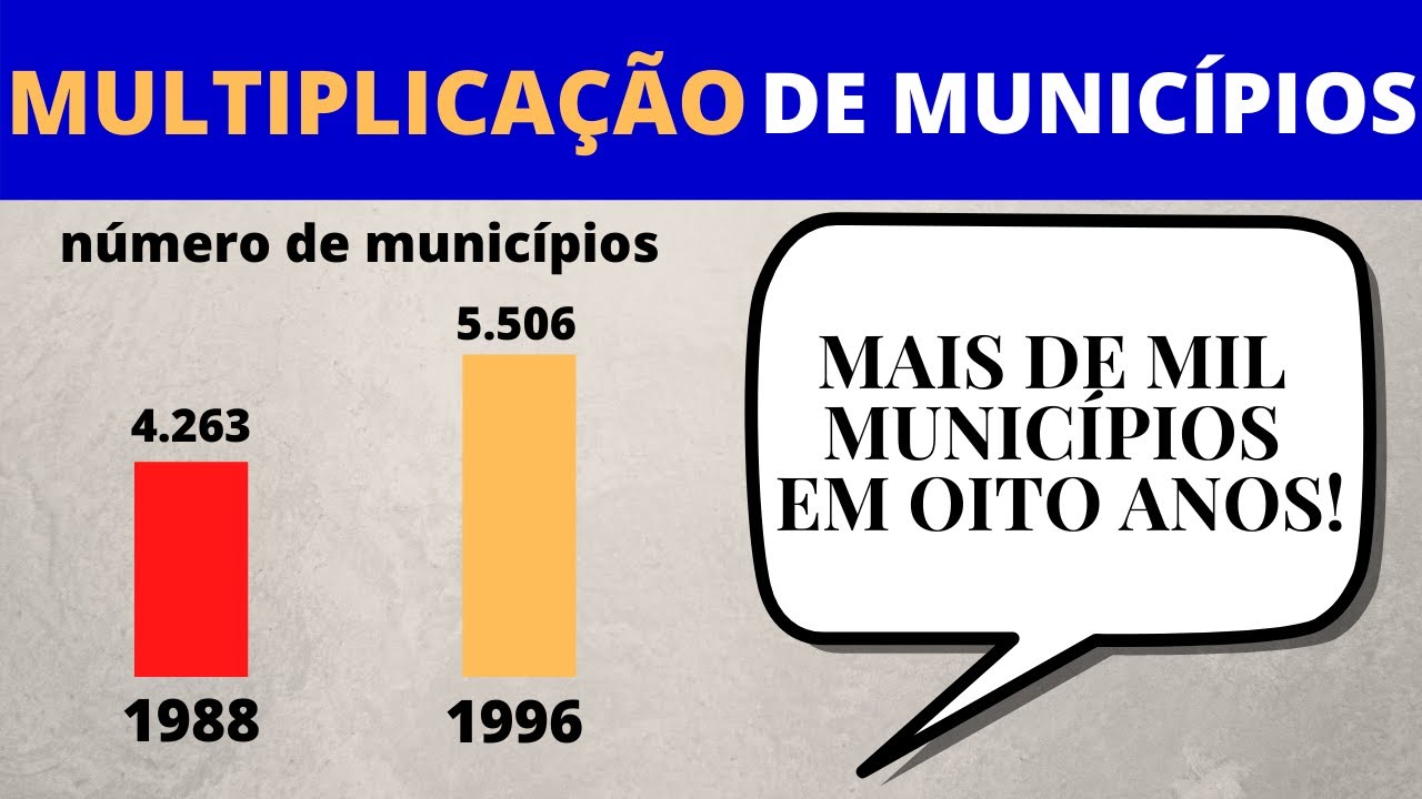 A multiplicação de municípios: quando o Brasil ganhou mais de mil cidades em oito anos