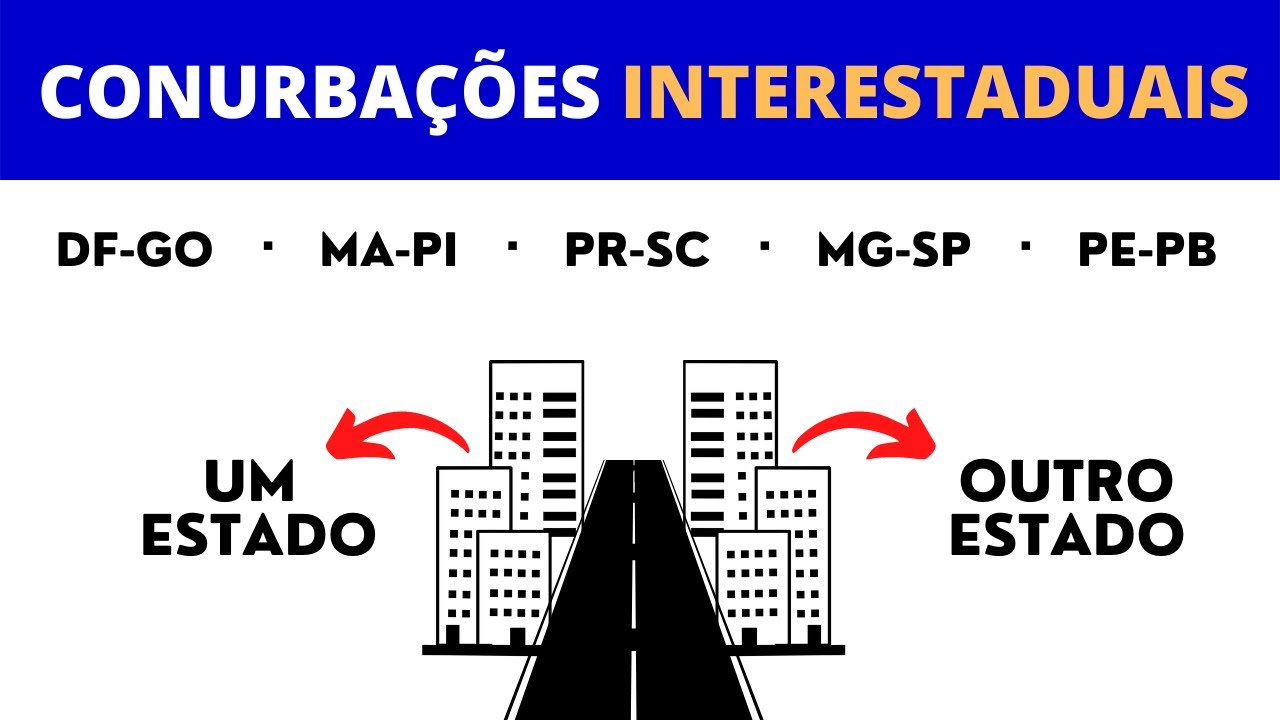 CONURBAÇÕES INTERESTADUAIS