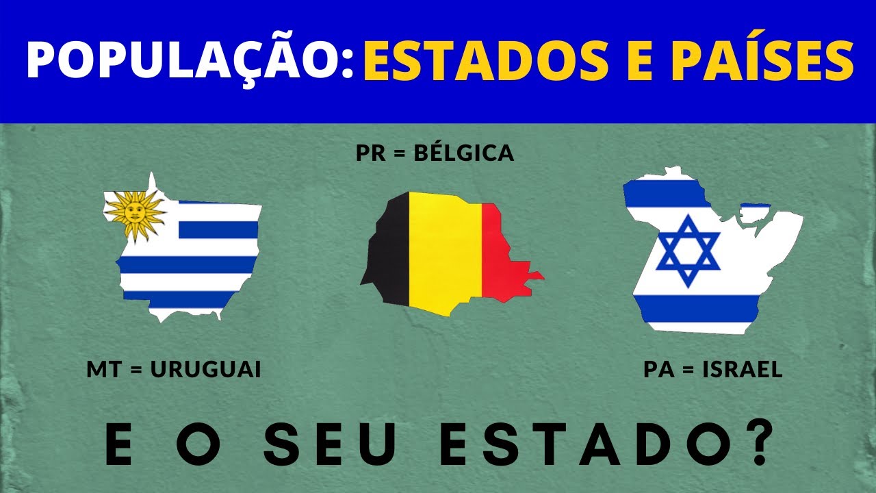 Comparando: população de países e dos estados do Brasil