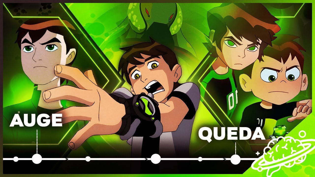 o AUGE e QUEDA de BEN 10 (2005 – 2021) // DOCUMENTÁRIO COMPLETO – VÍDEO ESPECIAL