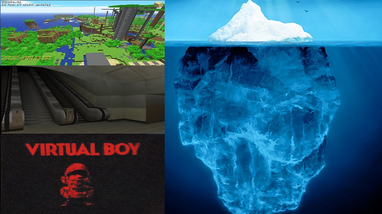 O Estranho Iceberg dos Jogos Perdidos