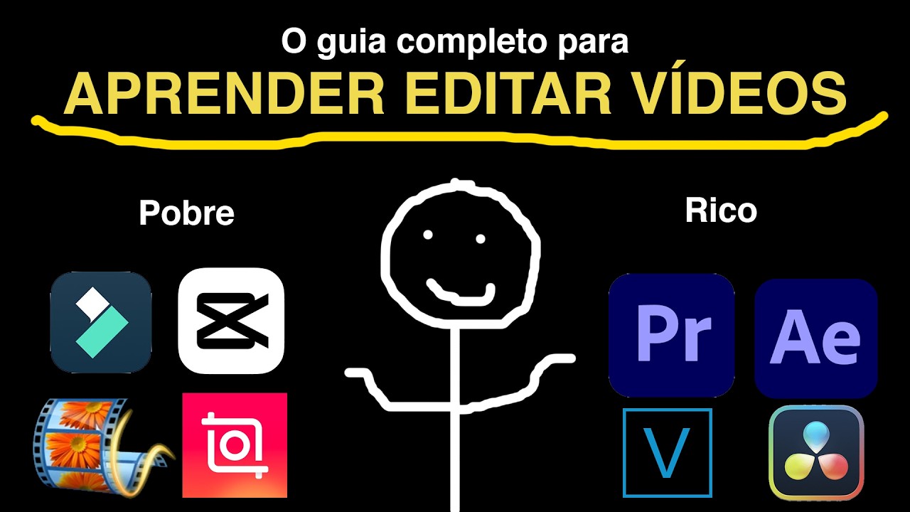 EDITAR VÍDEOS é bem fácil, na real